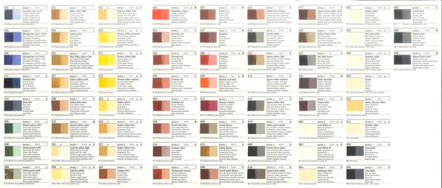 Rublev oil colourchart
