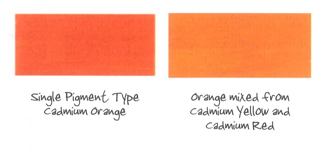 1 pigment vs mixing 2