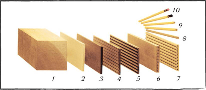 From block, to slats, to pencils